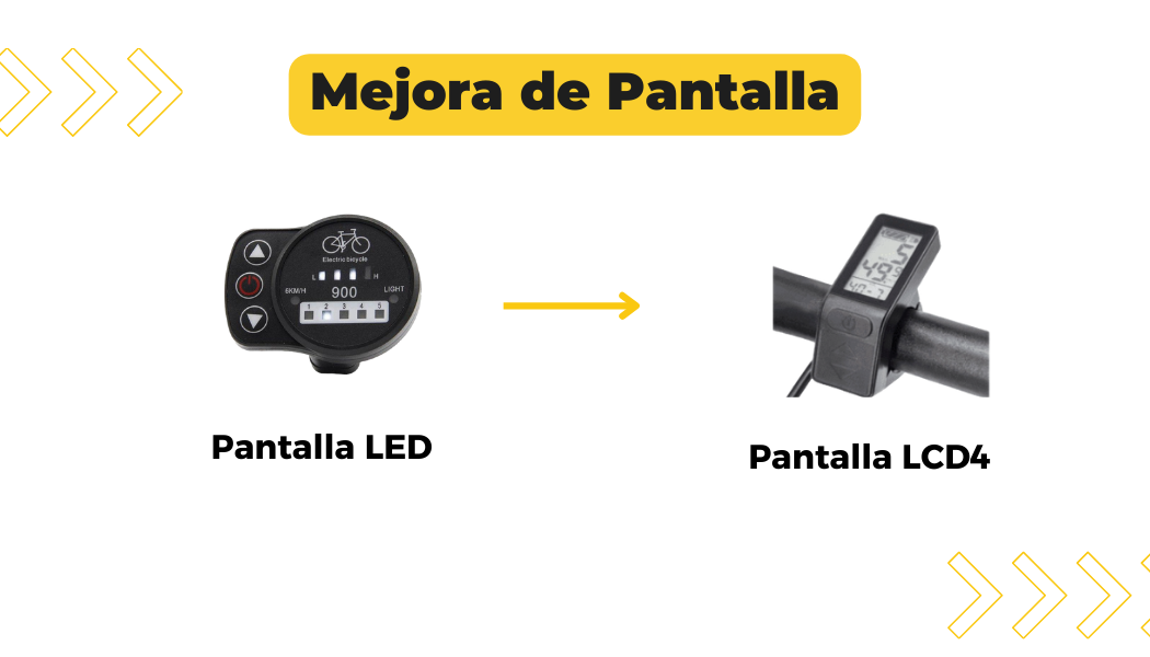 ⚡ Kit de Conversión Eléctrica de Bicicleta Motor en Rueda Paquete 1 🚴 - VOLTAX ELECTRIC BIKES