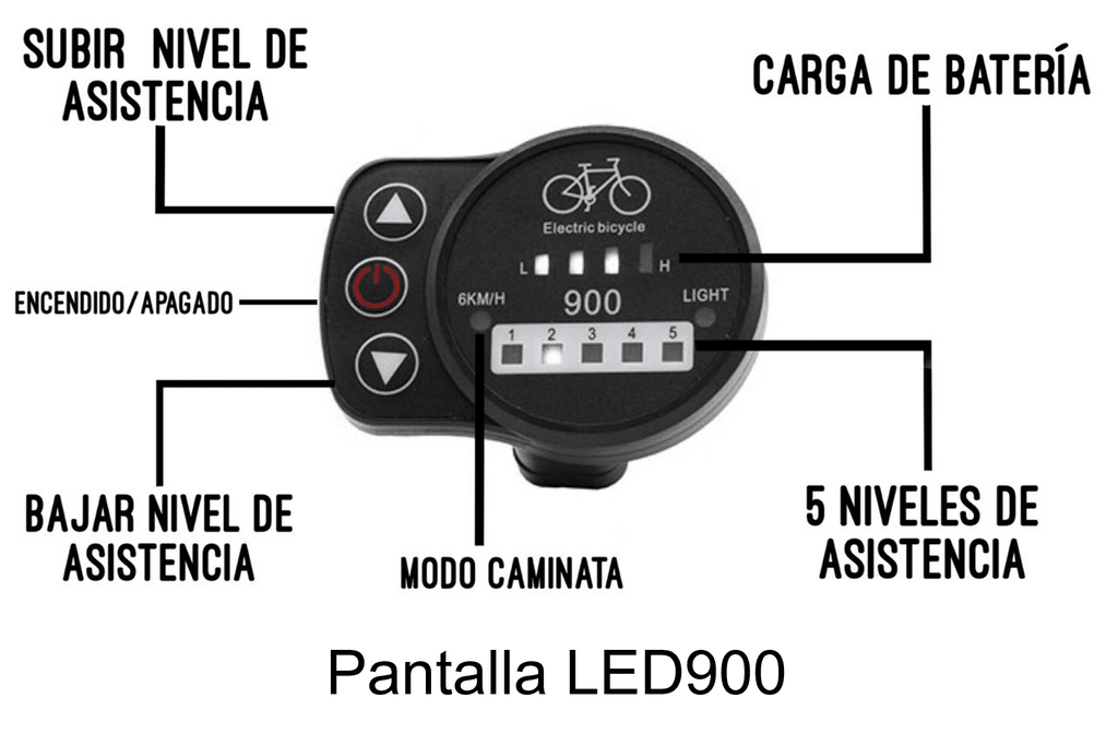 Bicicleta Eléctrica Deportiva con Accesorios VOLTAX SPORT