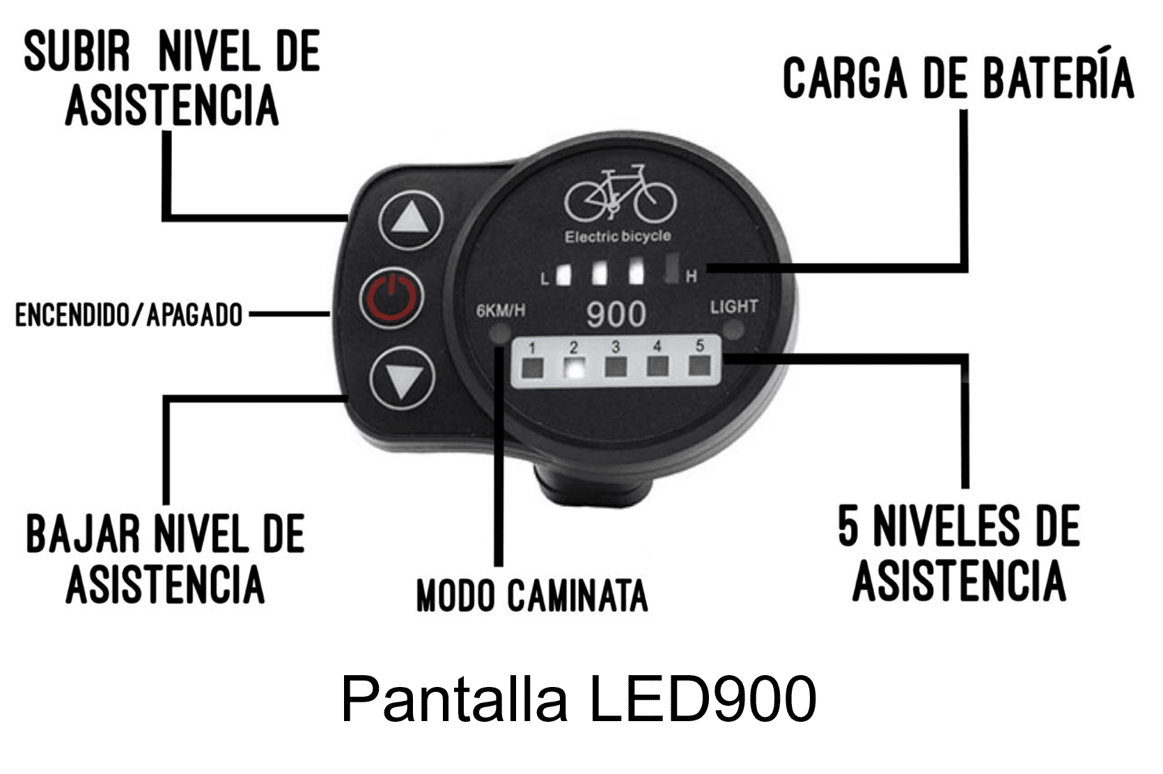 Bicicleta Eléctrica Deportiva con Accesorios VOLTAX SPORT